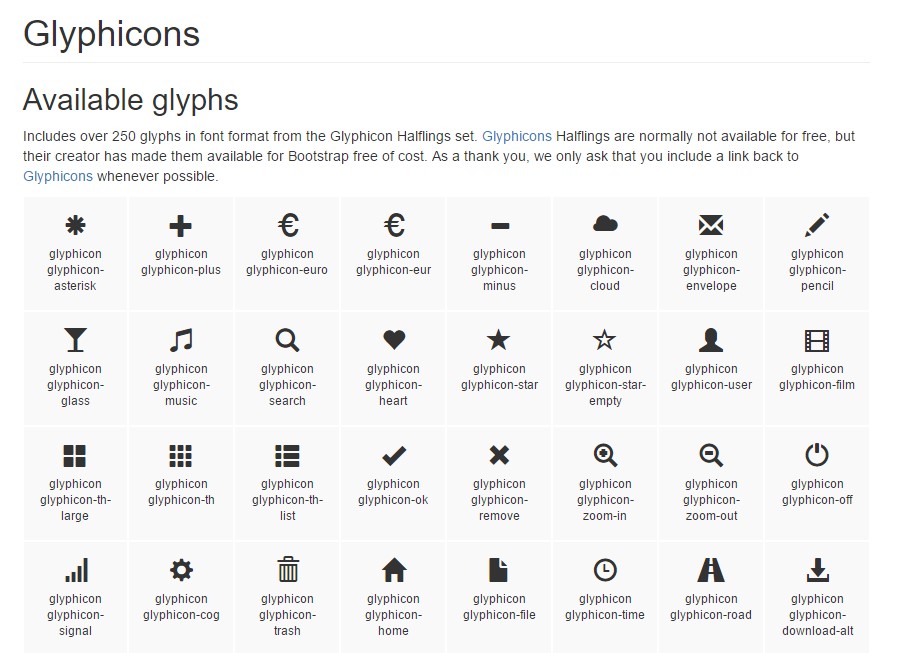  Catalogue of the icons